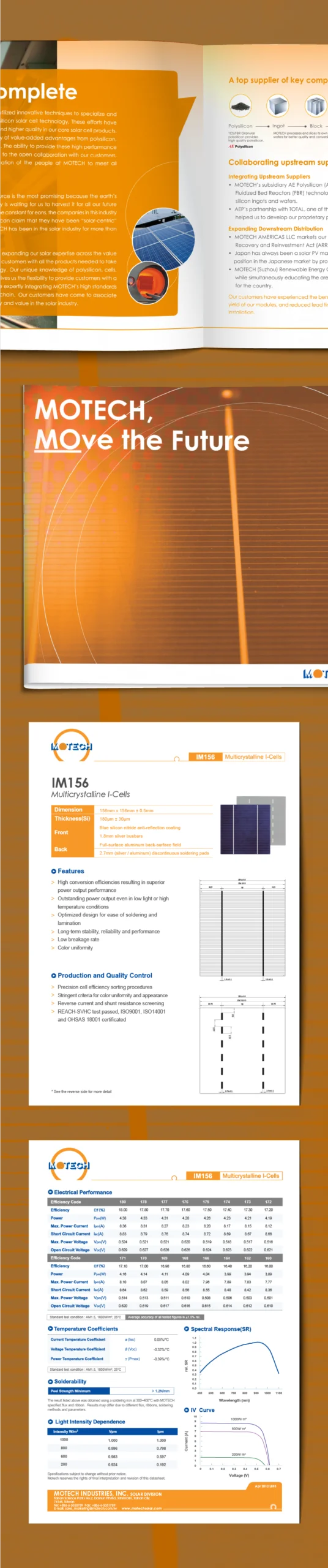 MOTECH_Brand_Identity_02-1_m